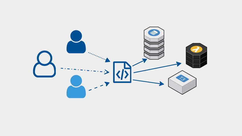 Standardize the infrastructure configuration across your whole DevOps team. Standardize the infrastructure configuration across your whole DevOps team.