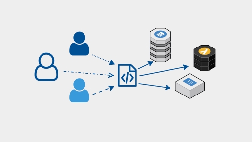 Standardize the infrastructure configuration across your whole DevOps team.