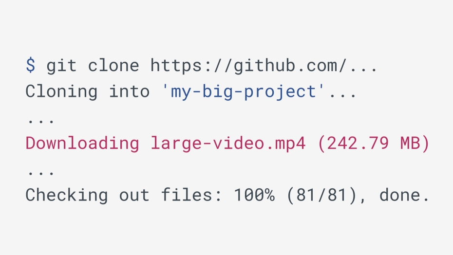 Make your repository lean and clean!