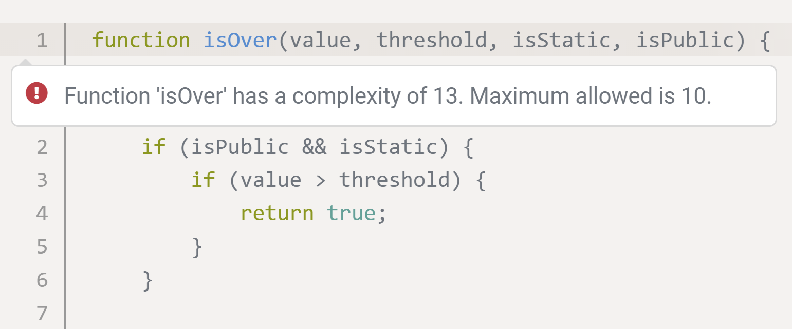 Codeac Cyclomatic complexity